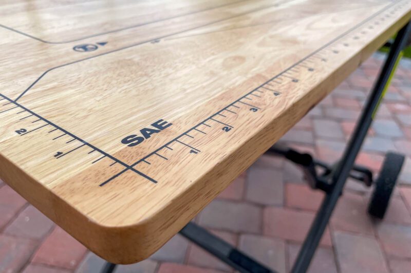 SAE Markings